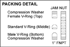 packing2.gif (7213 bytes)