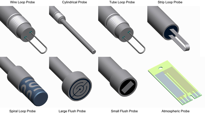 Electrical Resistance Monitoring Introduction