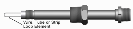 Electrical Resistance Monitoring Introduction