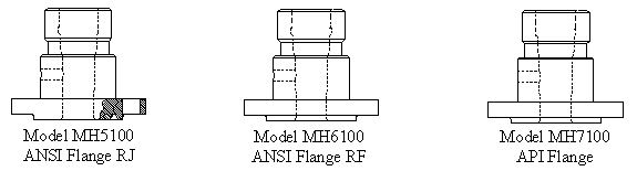 mhbodies4.gif (3683 bytes)