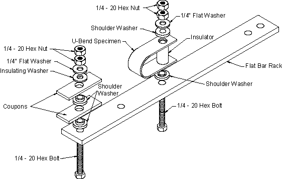 Corrosion Coupon Test Racks