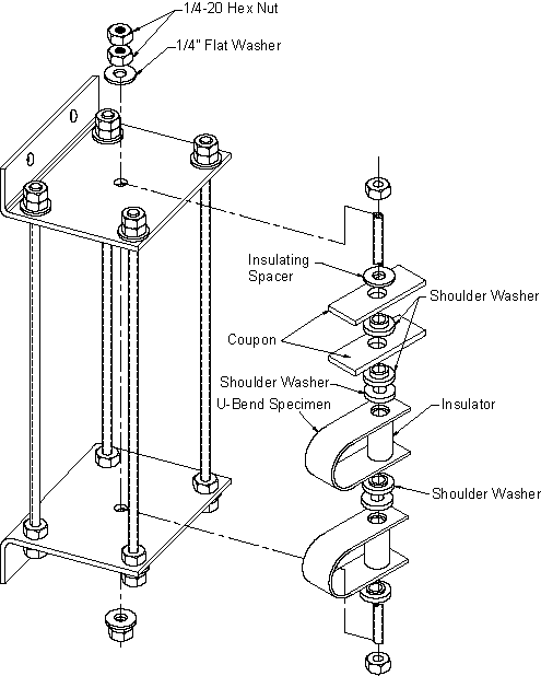 Corrosion Coupon Test Racks